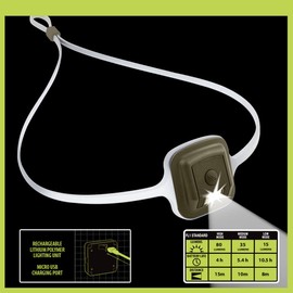 Panther Vision RHB-9701 GUMBI-Lamp LED Headlamp - USB Rechargeable LED Headlamp - Anti-Slip Silicone Design Green Silicone, 70 Lumens