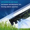 2 Pack 942-04290-X 46'' Toothed Mulching Blade for MTD Cub