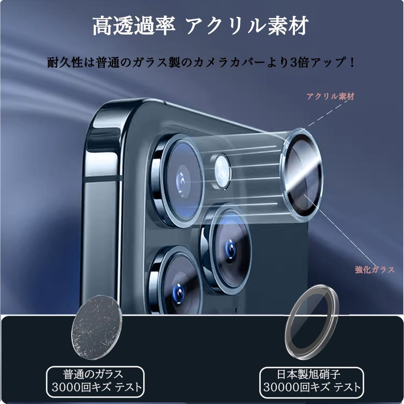 Apapeya Camera Protection for 16/16 Plus Camera Lens Protective Cover