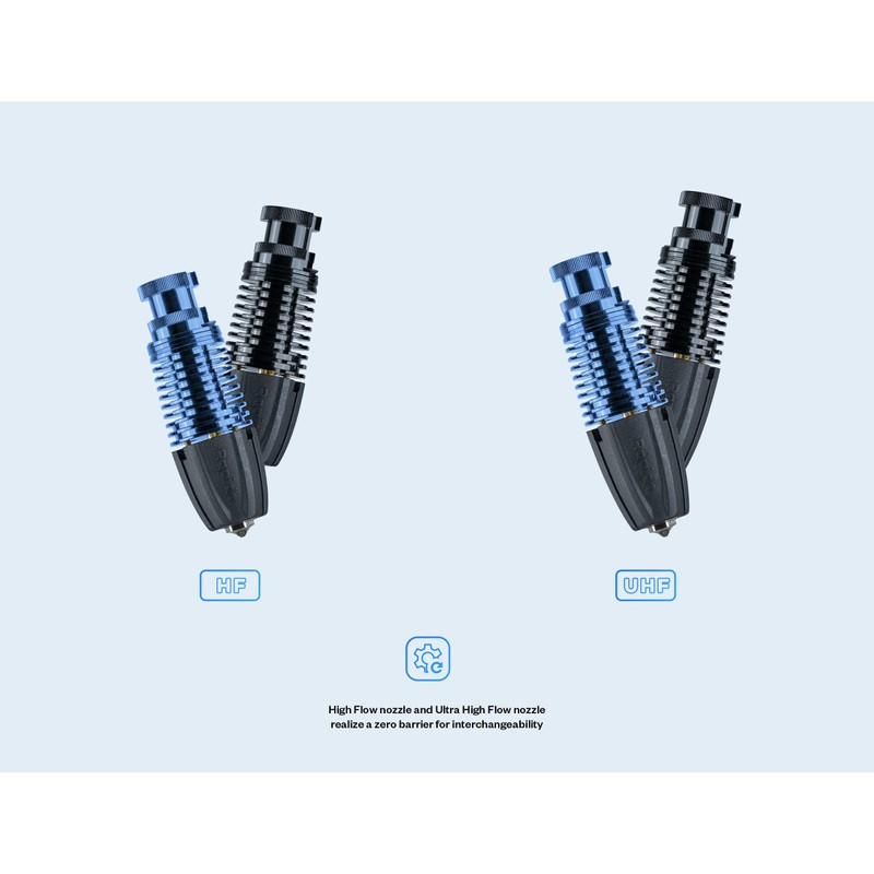 Phaetus Rapido All Metal Hotend (Blue, UHF Plus (PT1000))