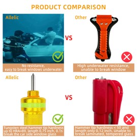 Allelic 2 PCS Window Breaker Seatbelt Cutter, Window Breaker, Glass Breaker, Can Be Used Underwater (Gold, 2 Pack)