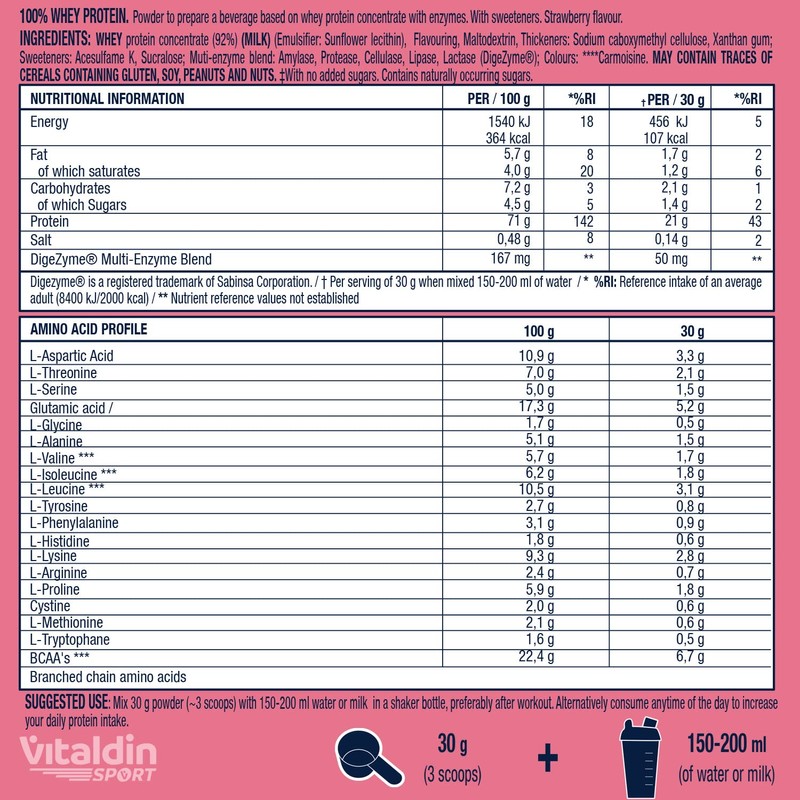 VITALDIN SPORT 100% Whey Protein Strawberry 500 g - 100%