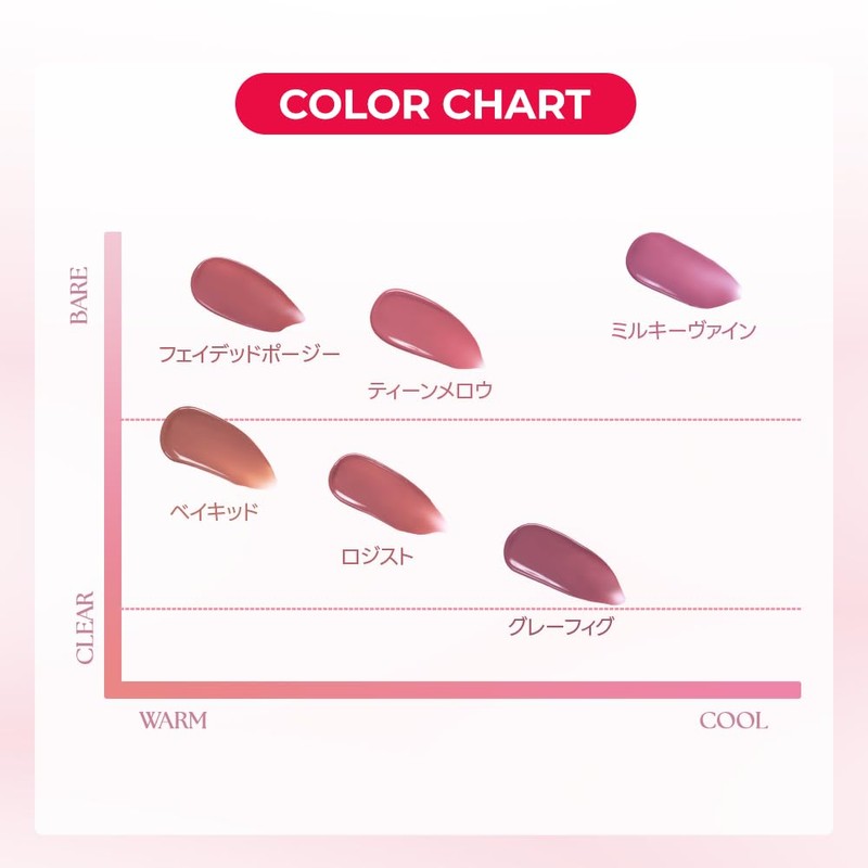 Wakemake Waterfull Glow Tint 07, Gray Fig, Sheer Lip Tint,