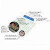 9V to 30V 60A DC Motor Driver Module, High Integration,