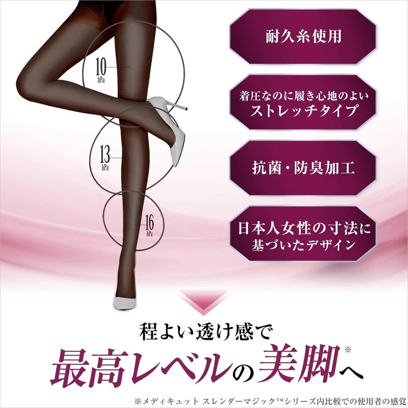 Medicit Slender Magic Sheer Tights M-L Compression Stockings