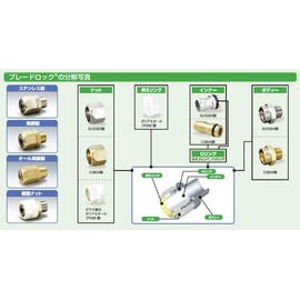 Flowbal TBS-0212 1/4x12 Blade Lock Stainless Steel