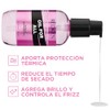 REDKEN- Aceite Oil for All | Aceite multi-beneficios para todo