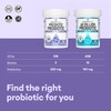 Physician's CHOICE Physician's CHOICE Prebiotic-Probiotic - Multi-Strain Probiotics & Synergistic