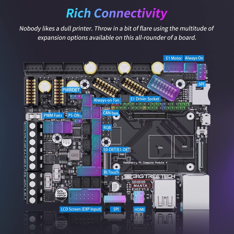 BIGTREETECH Manta E3EZ + CB1 V2.2 + 5Pcs EZ2209 Kit