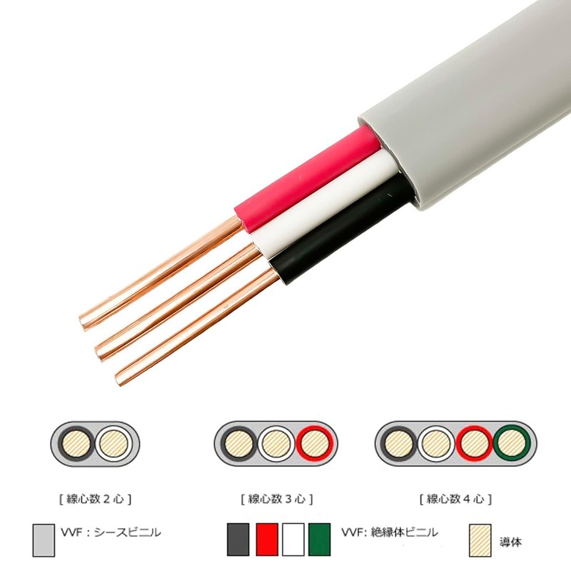 VVR Cable, 0.06 - 3 Core, Round, Gray, 3.3 ft