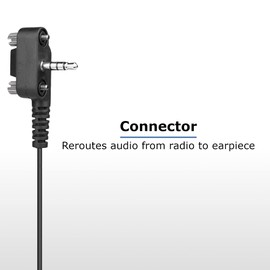 Sheepdog 2-Wire Surveillance Earpiece Microphone, Security Headset, Compatible with Motorola Vertex VX261 EVX261