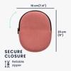 kwmobile Case Compatible with Sony WH-CH520 / WH-CH510 / MDR-ZX110