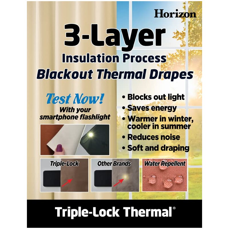 Today's Curtain Horizon 3LayerLock™ True Blackout Thermal 80" Wide Panel