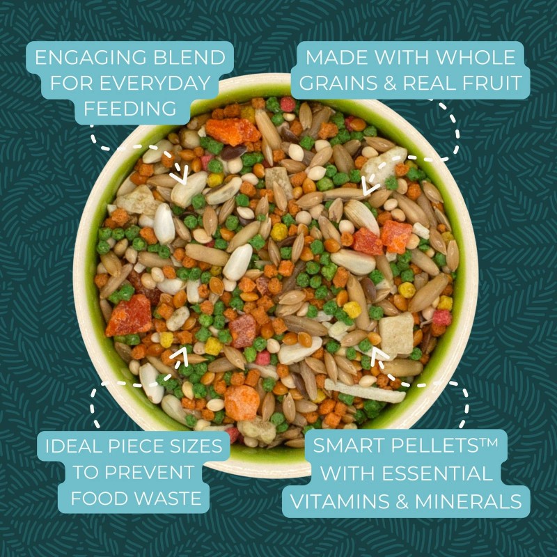 ZuPreem 4 Pound Bird Food for Medium Large Birds Pellets