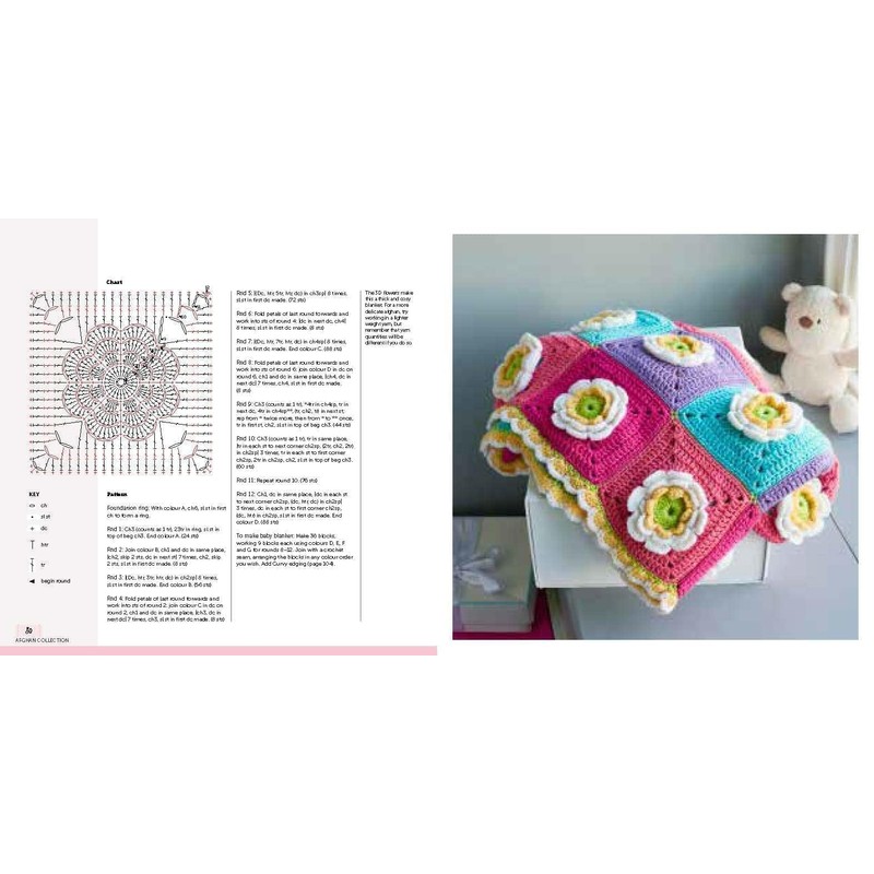 Beautiful Blankets Afghans And Throws: 40 Blocks & Stitch Patterns