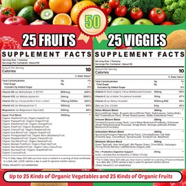 Super Greens Gummies, Daily Green Superfood Supplement w/Spirulina, Chlorella, Mushrooms, Probiotics, Multivitamins, 50+ Super Greens & Veggies Gummies to Boost Immunity, Energy & Gut Health, 120cts