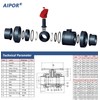 AIPOR 2" UPVC Union Ball Valve, Pool True Union Full