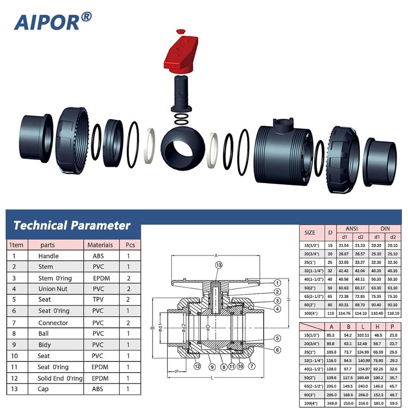 AIPOR 2" UPVC Union Ball Valve, Pool True Union Full