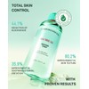 COLORGRAM Tónico Calmante Tea Tree Cica Rutina Suave para El
