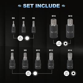 CPROSP Multi-Tooth Socket Set 1/2 inch, 1/4 inch, 3/8 inch M4 M5 M6 M8 M9 M10 M12 M14 M16 M18 Socket Spanner Set with Storage Box, Multi-Tooth Socket for Car Repairs, Mechanics, Pack of 10