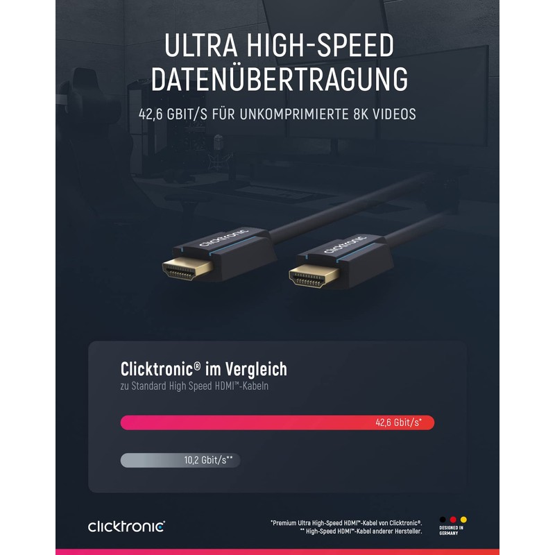 Clicktronic HDMI to HDMI 2.1 Ultra High Speed Cable, 0.5