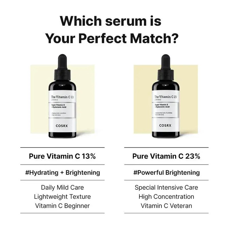Sérum Corrector De Manchas Oscuras Con Vitamina C 13 P