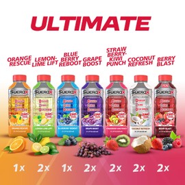 SueroX Zero Sugar Electrolyte Drink for Hydration and Recovery, Unique Blend of Electrolytes & 8 Ions, Zero Calorie Sports Drink, 21.3 Fl Oz, Ultimate Pack, 12 Count