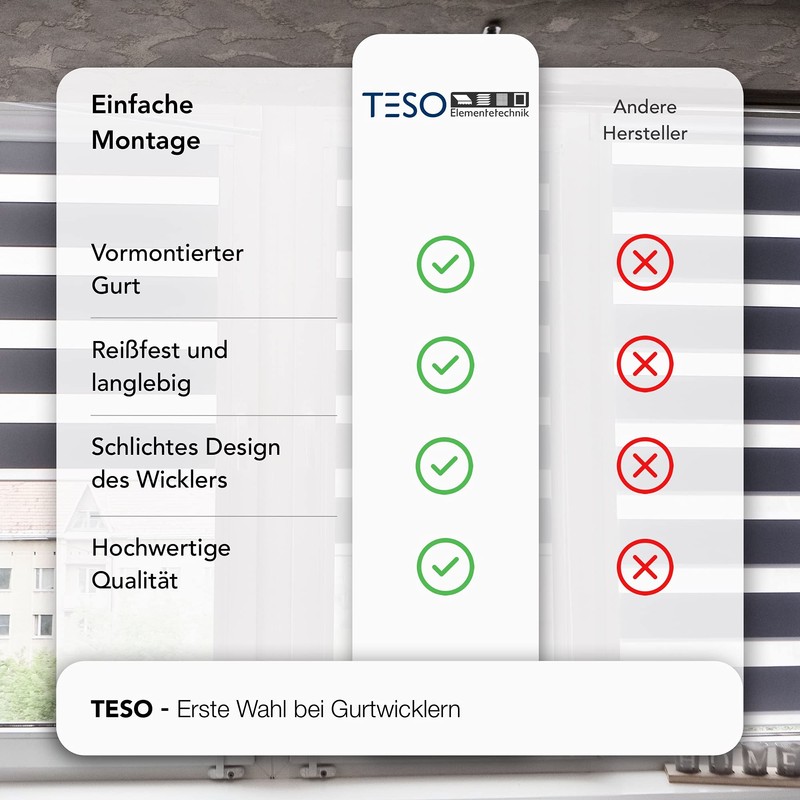 Selve Roller Shutter Belt Winder - Hinge System Including 5