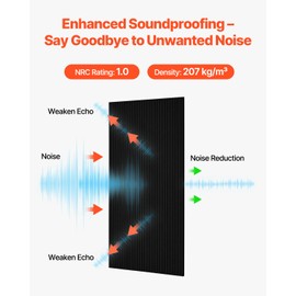 VEVOR 5 Pack Acoustic Panels with Self Adhesive, 47.2 x 23.6 x 0.4 inch Sound Proof Foam Panels, Polyester Fiber Soundproof Wall Panels High Density, for Home, Studio, Office, Theater, Black