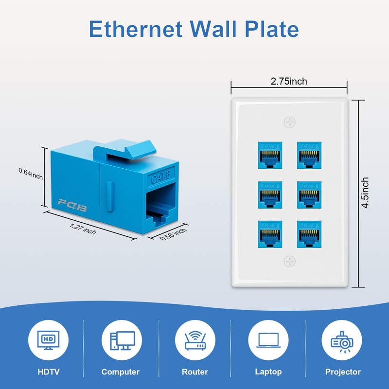 FGB 10Gbps Ethernet Wall Plate, 6 Port CAT6 Wall Plate