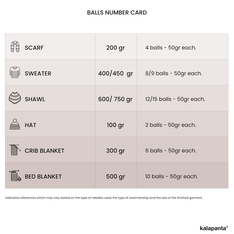Cashmere and Extra-fine Merino Wool Knitting Balls, Lana Gatto VIP