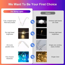 Smart Fairy String Lights, 33Ft Usb DIY Twinkle Lights w/Remote & App Controlled, music sync,12 Modes, Multicolor & Warm White for Bedroom, Christmas, Parties,Wedding,Centerpiece, Decoration (5M)