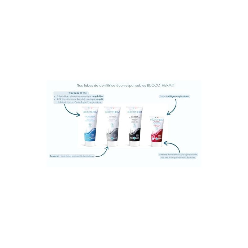 BUCCOTHERM Toothpaste to Protect Sensitive Gums | Reduce Bleeding &