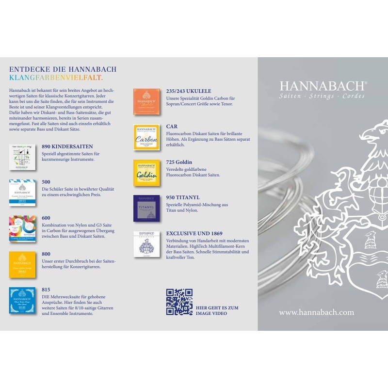 Hannabach Series 900 Medium/High Tension String Set Silver 200