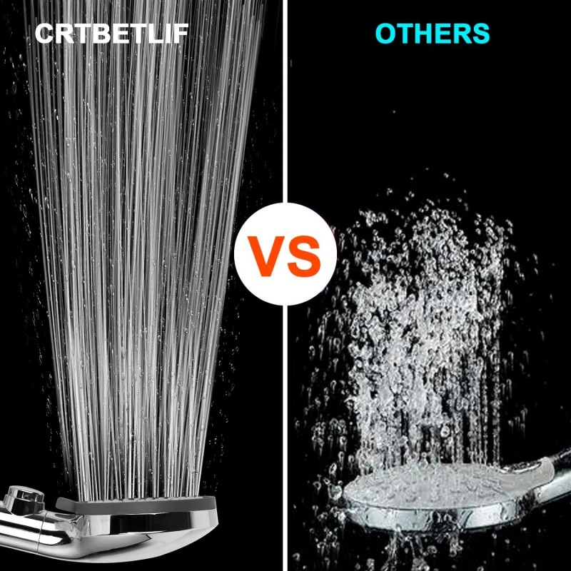 FOCSPROD RV Shower Head with Hose, High Pressure 5 Mode