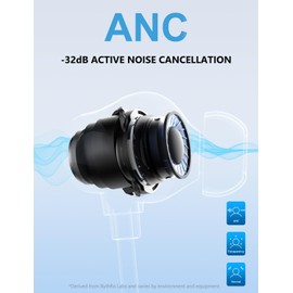 Rythflo Active Noise Cancelling Headphones, Wireless V5.3 Bluetooth Headphones with 3 AI Mics ENC, in-Ear Magnetic Neckband Earbuds 60Hrs Playtime,IPX6 Sweatproof ANC Headsets for Travel Home Office