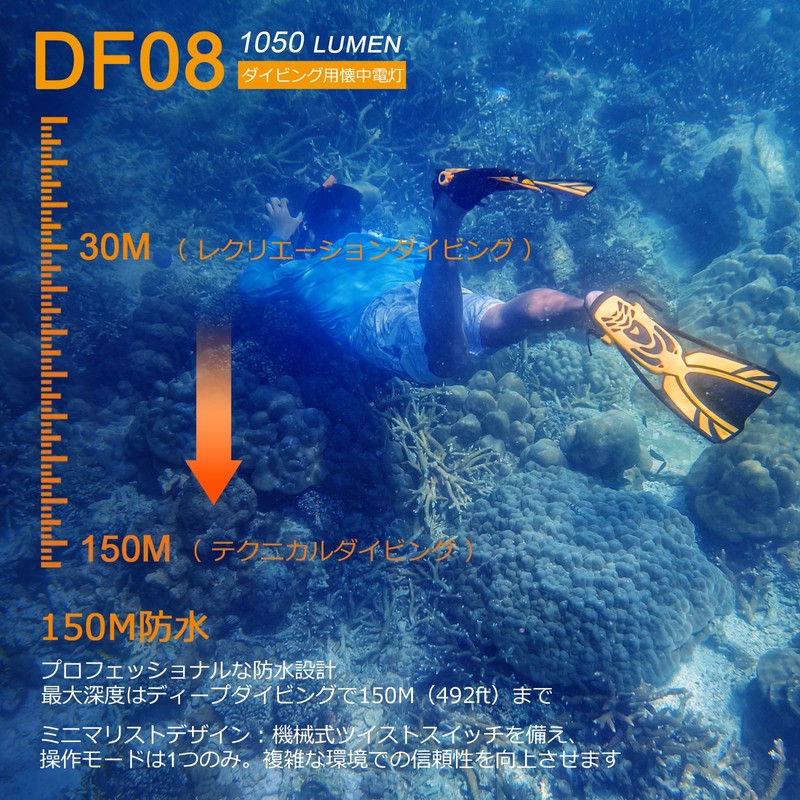 SecurityIng Dive Torch, 1000 Lumens Scuba Diving Torch, 9 Degrees