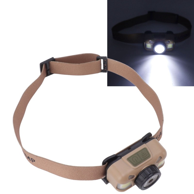 LED Headlamp Rechargeable Bright White Dual Light Mode Head Lamp