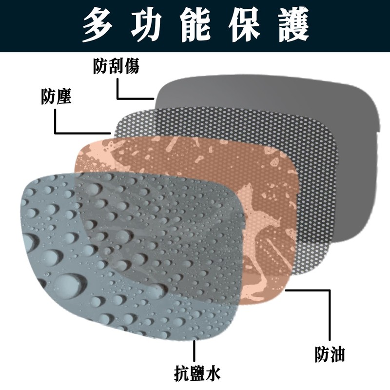 Oakley Holbrook Replacement Lens Upgrade Holbrook Polarized Lens, clear