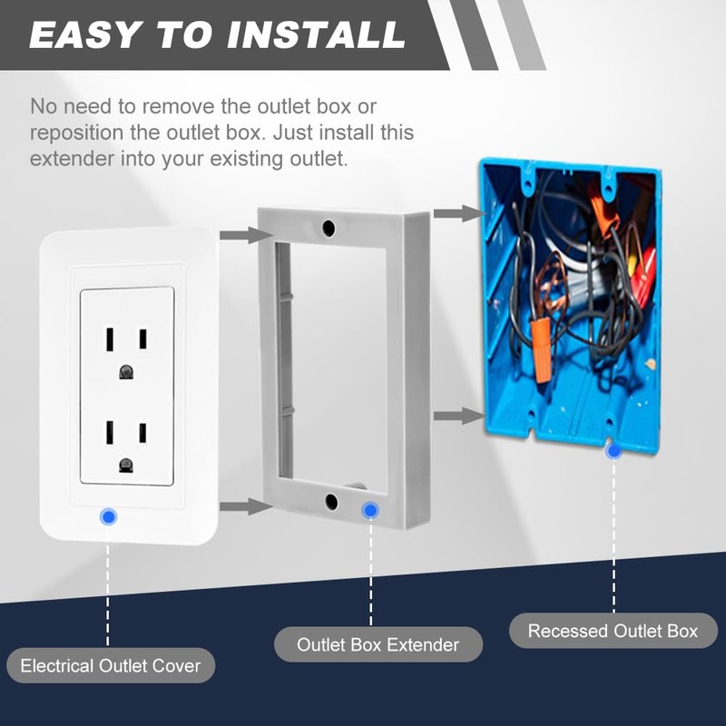 3Pcs 1/2" Single Gang Outlet Box Extenders, Electrical Box Extender