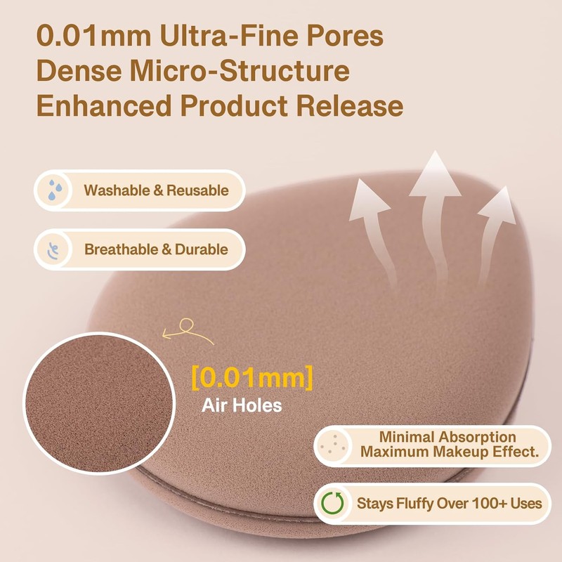 Momo's Workshop Makeup Sponge Puff, Large Beauty Puff for Quick