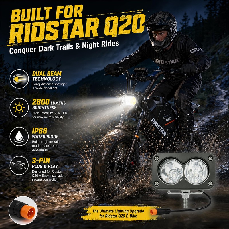 Ebike Headlight for Baja Light for Ridstar Q20/Q20 Lite/Q20 Pro