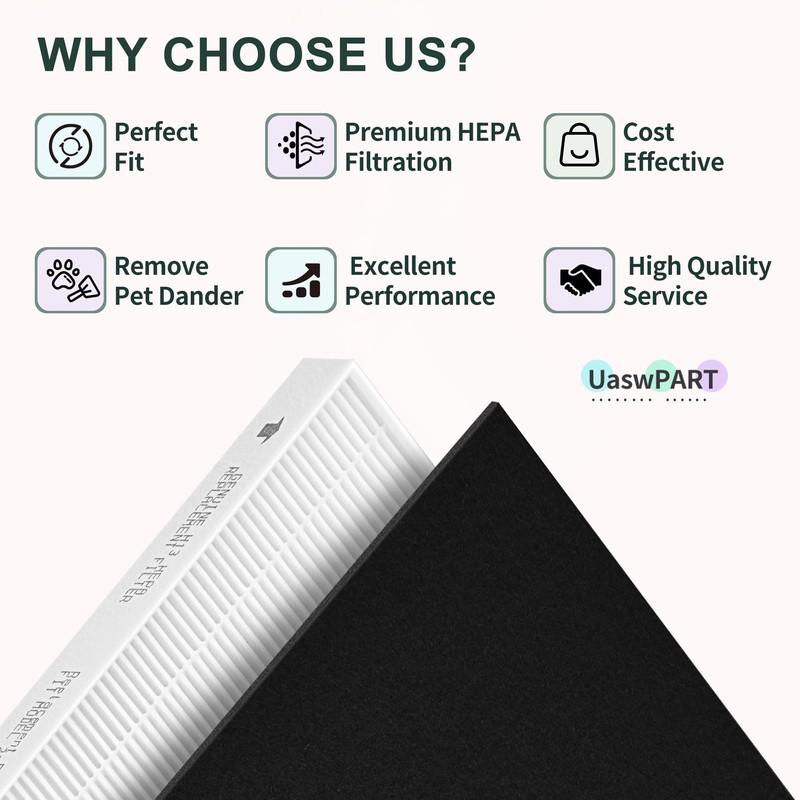 Aera Max 300 HEPA Filter Replacement Compatible with Fellowes Aeramax