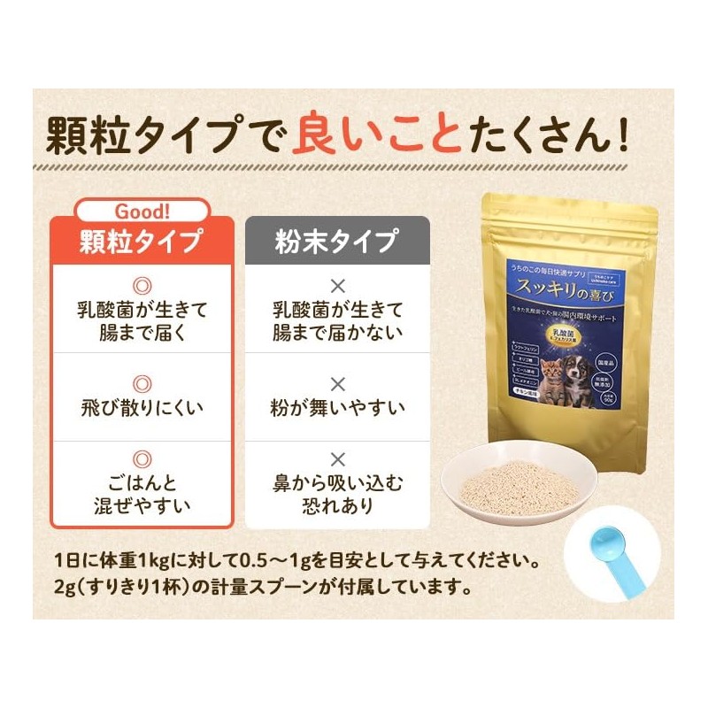 犬猫用 乳酸菌 サプリ ペットの健康維持 腸活・消化サポート すっきりした毎日を応援【公式】うちのこケア スッキリの喜び （生きた乳酸菌で愛犬愛猫の健康維持）【国産・大容量:90g】