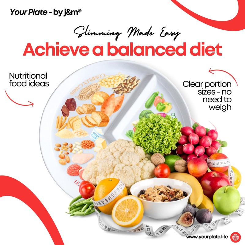 j&m Your Plate: Divided Portion Control Diet Plate for Adults