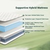 Zyerch 8 Inch Hybrid Mattress Twin Size Mattress with Pocket