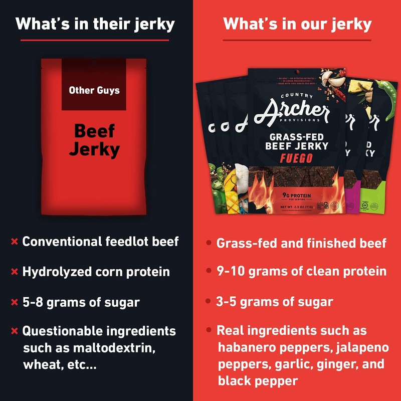Country Archer Grass Fed Beef Jerky - Beef Jerky Snack