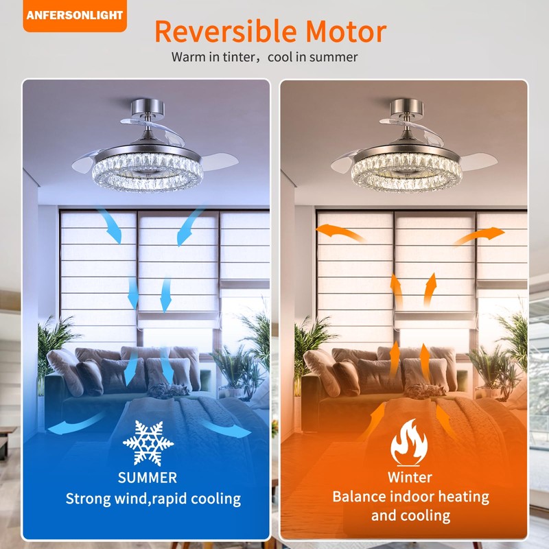 ANFERSONLIGHT Retractable Ceiling Fan with Lights and Remote, 42 Inch