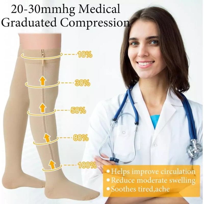 Sosation 2쌍 지퍼 압박 양말 허벅지 높이 20-30mmhg 클로즈드 토