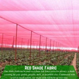Farm Plastic Supply -Red Shade Cloth - 85% - Mesh Fabric for Fence Privacy Screen, Garden Shade, Mesh Fence Screening, Shade Cloth Rolls, Wind Screen, Red Shade Cloth (21' x 20')